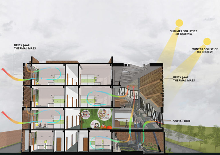 sustainable zero energy institutional Architecture + Design